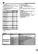 Preview for 125 page of Zenit DGN 150/6/65-80-100 User And Maintenance Manual