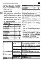 Предварительный просмотр 22 страницы Zenit DGN 250-300/2/G65V-65-80 User And Maintenance Manual