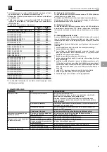 Предварительный просмотр 53 страницы Zenit DGN 250-300/2/G65V-65-80 User And Maintenance Manual