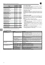 Предварительный просмотр 58 страницы Zenit DGN 250-300/2/G65V-65-80 User And Maintenance Manual