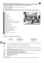 Предварительный просмотр 86 страницы Zenit DGN 250-300/2/G65V-65-80 User And Maintenance Manual