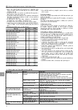 Предварительный просмотр 90 страницы Zenit DGN 250-300/2/G65V-65-80 User And Maintenance Manual