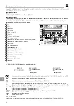 Предварительный просмотр 96 страницы Zenit DGN 250-300/2/G65V-65-80 User And Maintenance Manual