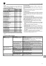 Предварительный просмотр 115 страницы Zenit DGN 250-300/2/G65V-65-80 User And Maintenance Manual