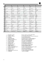 Предварительный просмотр 140 страницы Zenit DGN 250-300/2/G65V-65-80 User And Maintenance Manual