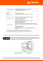 Preview for 20 page of Zenit GDAW190AC User Manual