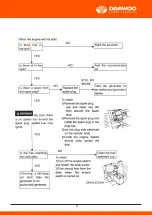 Preview for 22 page of Zenit GDAW190AC User Manual