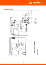 Preview for 24 page of Zenit GDAW190AC User Manual