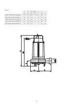 Preview for 65 page of Zenit GRS Series Use And Maintenance Instructions