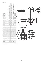 Preview for 66 page of Zenit GRS Series Use And Maintenance Instructions