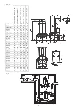 Preview for 67 page of Zenit GRS Series Use And Maintenance Instructions