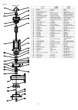 Preview for 131 page of Zenit GRS Series Use And Maintenance Instructions