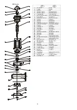 Preview for 132 page of Zenit GRS Series Use And Maintenance Instructions