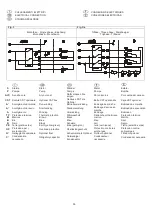 Preview for 133 page of Zenit GRS Series Use And Maintenance Instructions