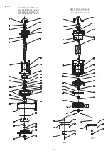 Preview for 211 page of Zenit GRS Series Use And Maintenance Instructions