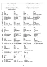 Preview for 216 page of Zenit GRS Series Use And Maintenance Instructions