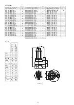 Preview for 65 page of Zenit MAI Use And Maintenance Instructions