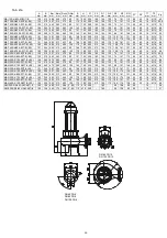 Preview for 66 page of Zenit MAI Use And Maintenance Instructions