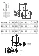 Preview for 67 page of Zenit MAI Use And Maintenance Instructions