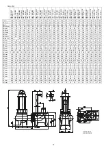 Preview for 68 page of Zenit MAI Use And Maintenance Instructions