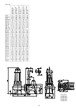 Preview for 69 page of Zenit MAI Use And Maintenance Instructions