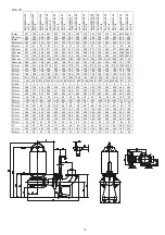 Preview for 70 page of Zenit MAI Use And Maintenance Instructions