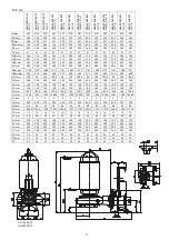 Preview for 71 page of Zenit MAI Use And Maintenance Instructions