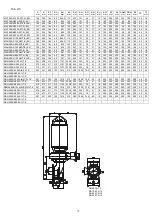 Preview for 72 page of Zenit MAI Use And Maintenance Instructions