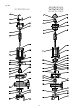 Preview for 75 page of Zenit MAI Use And Maintenance Instructions