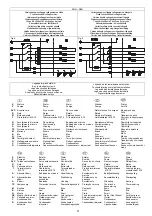 Preview for 85 page of Zenit MAI Use And Maintenance Instructions