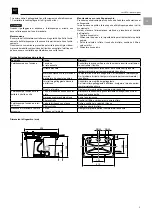 Preview for 5 page of Zenit Nanobox User And Maintenance Manual