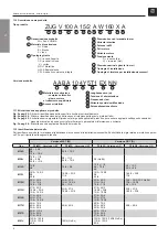 Preview for 6 page of Zenit UNIQA M08S First Installation Manual