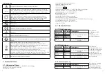 Preview for 19 page of zenitech RE832L Instruction Manual