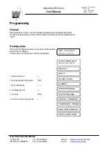 Preview for 15 page of Zenitel Marine Master Clock 70000 Technical  User'S Manual