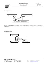 Preview for 38 page of Zenitel Marine Master Clock 70000 Technical  User'S Manual