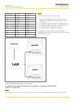 Preview for 17 page of Zenitel PHONTECH SR 8300 MkII User Manual