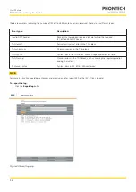 Preview for 34 page of Zenitel PHONTECH SR 8300 MkII User Manual