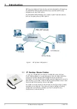 Preview for 4 page of Zenitel Vingtor Stentofon 1008015000 Configuration Manual