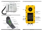 Предварительный просмотр 4 страницы Zenitel Vingtor Stentofon AlphaCom User Manual