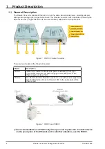 Preview for 4 page of Zenitel Vingtor Stentofon FCDC1 Configuration Manual