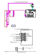 Preview for 27 page of Zenitel Vingtor Stentofon SPA-AC6 Configuration & Installation Manual