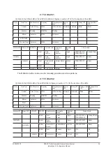 Preview for 39 page of Zenitel Vingtor Stentofon SPA-AC6 Configuration & Installation Manual