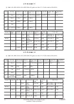 Preview for 44 page of Zenitel Vingtor Stentofon SPA-AC6 Configuration & Installation Manual