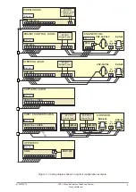 Предварительный просмотр 9 страницы Zenitel Vingtor Stentofon VSP 12-Way Technical Manual