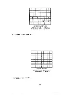 Preview for 71 page of Zenith Data Systems Z-39 Technical Training Manual