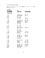 Preview for 78 page of Zenith Data Systems Z-39 Technical Training Manual