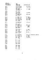 Preview for 83 page of Zenith Data Systems Z-39 Technical Training Manual