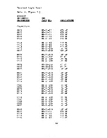 Preview for 85 page of Zenith Data Systems Z-39 Technical Training Manual