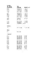 Preview for 86 page of Zenith Data Systems Z-39 Technical Training Manual