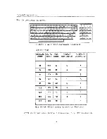 Preview for 92 page of Zenith Data Systems Z-39 Technical Training Manual